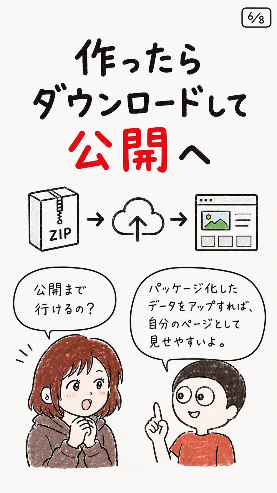画像 7